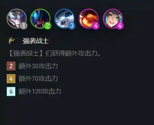 云顶希维尔阵容搭配(纳尔云顶之弈阵容最新)插图3