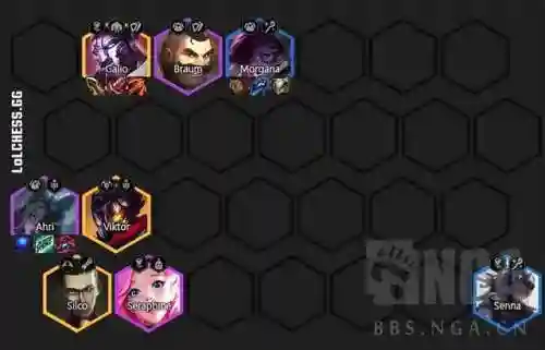 6.5辛迪加阵容怎么搭配(迪卢克组队搭配)插图3