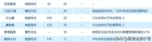 赛尔号鲁加斯在哪(赛尔号水晶鸭怎么获得)插图5