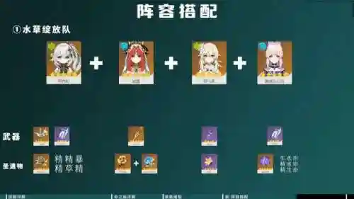草神托马阵容搭配推荐(草神纳西妲阵容搭配方法)插图9