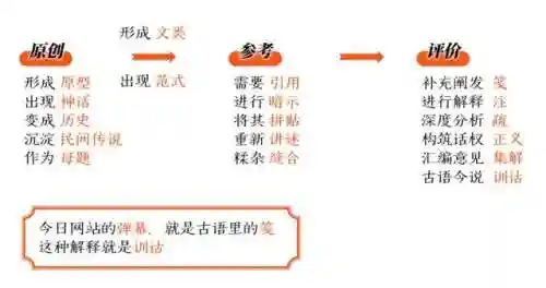 2021花式符号(ᰔ的小爱心符号复制)插图6