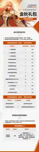 dnf魔法石附魔宝珠有哪些2021(地下城武器附魔宝珠有哪些)插图6
