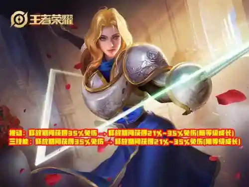 王者荣耀夏洛特阵容搭配(王者夏洛特值得练吗)插图1