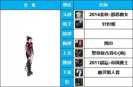 dnf最漂亮的女枪时装(DNF女枪比基尼时装搭配)插图7