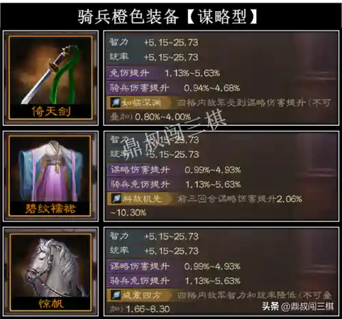 周瑜肉盾最强搭配阵容推荐(周瑜五套t0阵容推荐)插图13
