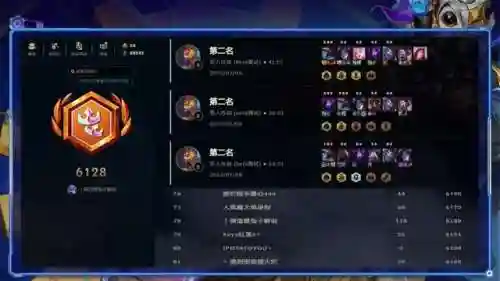 肉盾最强搭配什么阵容(肉弓t0阵容搭配)插图2