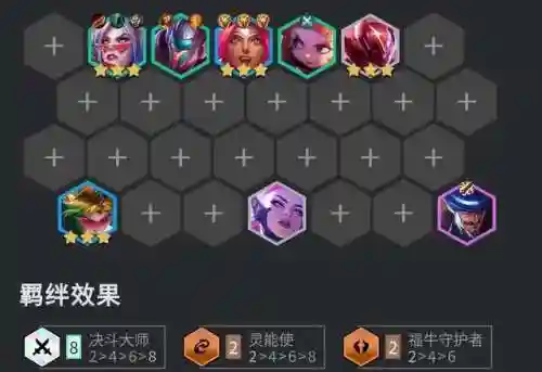 挑战剑姬阵容搭配(剑姬出装顺序)插图4