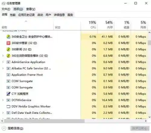 dnf组队卡(dnf组队冲突解决办法)插图2