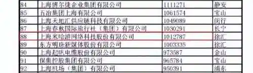龙之谷2手游2022年新区开服(龙之谷2024新版本)插图13
