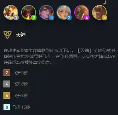 好玩的专职阵容装备搭配(枪手配什么阵容)插图4