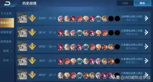 王者养猪阵容搭配图片(王者养猪流后羿打法思路)插图1