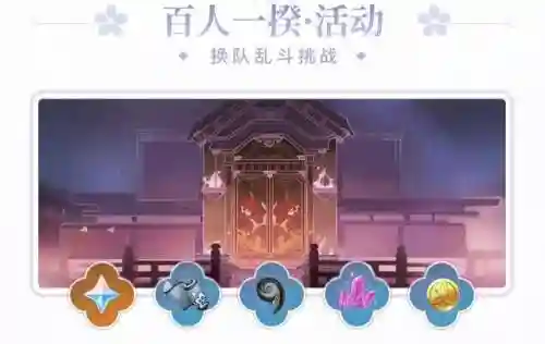 原神新卡阵容搭配(原神十大平民最强阵容)插图9