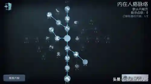 塔罗求生阵容搭配(塔罗牌试炼平民稳过详细攻略)插图6