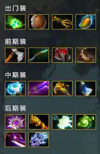 虚空假面怎么搭配阵容(虚空意志试炼挑战阵容)插图19
