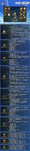 缔造者用什么武器最好(dnf缔造者觉醒叫什么)插图3