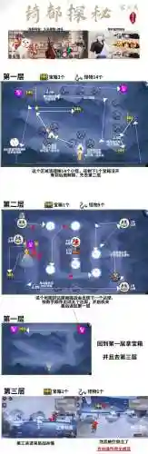 绮都探秘阵容搭配(维摩诘助战最佳阵容)插图3
