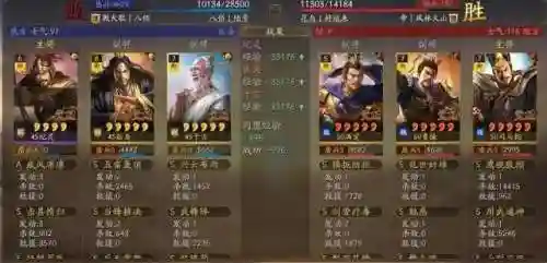 纪灵最强阵容搭配推荐(三国志战略版纪灵最强阵容)插图5