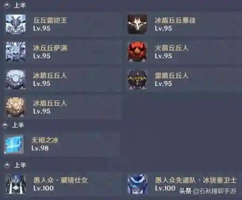 2.8深渊阵容搭配推荐(原神平民深渊阵容两队)插图1