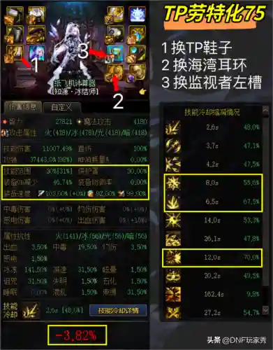 dnf冰结师觉醒叫什么(dnf冰结师技能加点图)插图6