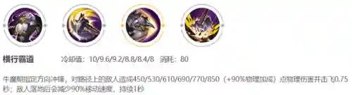 牛魔最强阵容搭配(牛魔和什么英雄配合)插图2
