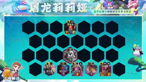 屠龙勇士阵容功能搭配图(19-20赛季的勇士阵容)插图10