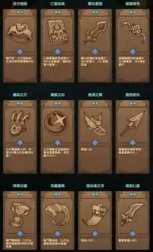 剑与远征凄风谷地攻略路线图(凄风谷地如何踩一遍绿色月亮)插图21