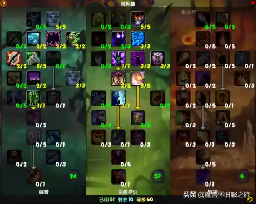恶魔术士练级天赋(70版本术士什么天赋好)