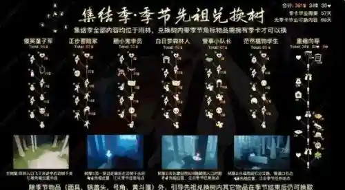 光遇集结季先祖(集结季6个先祖分别在哪里)插图1