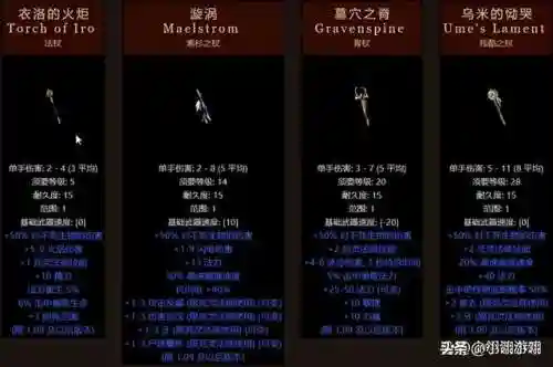暗黑2死灵法师土豪终极装备(暗黑2纯招最土豪的装备)插图1 暗黑2死灵法师土豪终极装备(暗黑2纯招最土豪的装备)插图1
