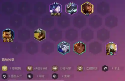 索尔阵容搭配最新(拉克丝主c阵容)插图9
