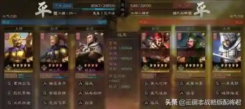 平民群雄阵容怎么搭配(三国群英传争霸平民最佳阵容推荐)插图4