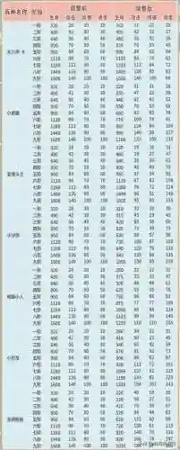 最强蜗牛神龙许愿我要锻炼意志力(最强蜗牛神龙许愿游戏管理员打不打)插图5