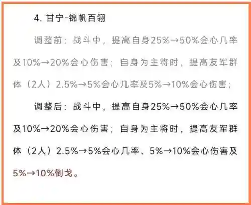 张飞关羽甘宁阵容搭配(三国志张飞能配甘宁吗)插图1