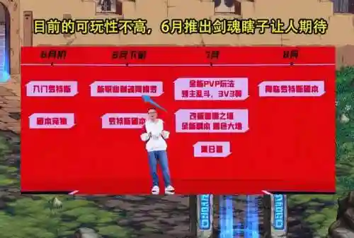 dnf最新更新消息(dnf更新维护公告最新时间)插图4