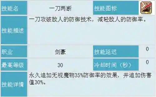 冒险岛为什么没人玩剑豪(冒险岛剑豪完美核心搭配)插图22