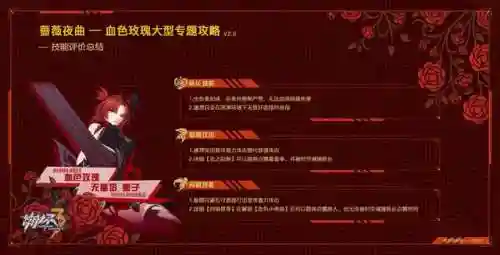 崩坏3搭配阵容蔷薇(崩坏3最强输出阵容)插图6