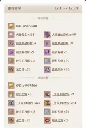 2.5雷神阵容搭配(雷神阵容)插图1