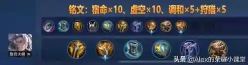 弹弓五排阵容搭配图表(五排上分最佳阵容)插图6
