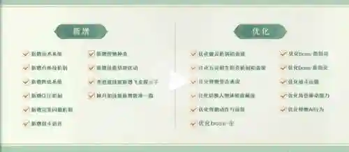 仙剑4地图(仙剑4柳府迷宫图解)插图2