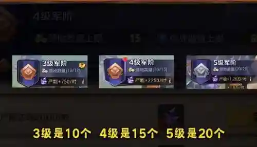 深渊裂隙英雄搭配阵容(深渊与秩序最强阵容)插图6
