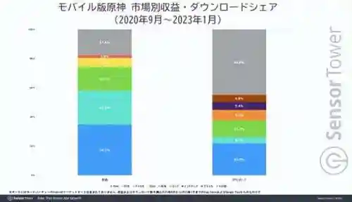 合成大西瓜单机(合成大西瓜小游戏网页版)