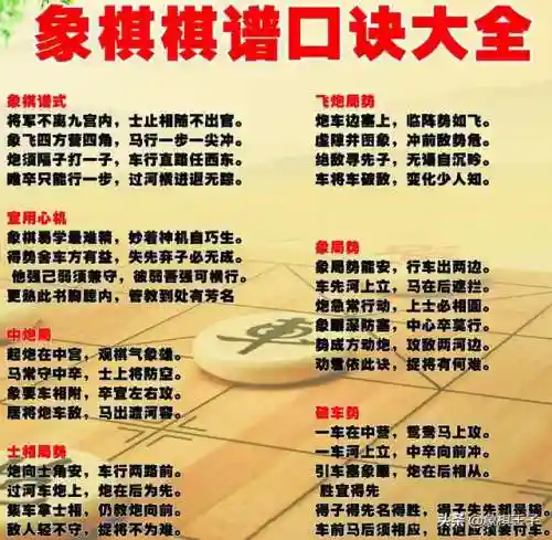 下象棋必背十句口诀(象棋入门口诀表)