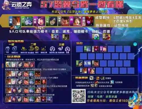 老鼠狂刃战士阵容搭配(元气骑士狂战士最强搭配)插图1