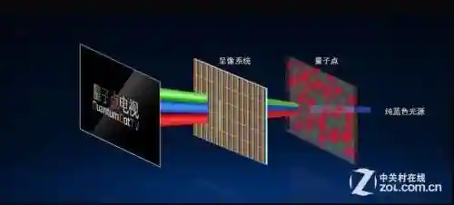 像素射击999999钻999999金币(像素射击无限钻石版免费下载2024)插图3