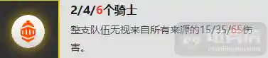竞技骑士阵容怎么搭配(吴骑最强阵容一览表)插图21