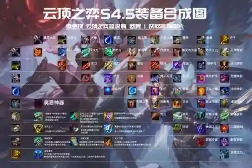 福星降临法师阵容搭配推荐(王者模拟战法师阵容)插图18