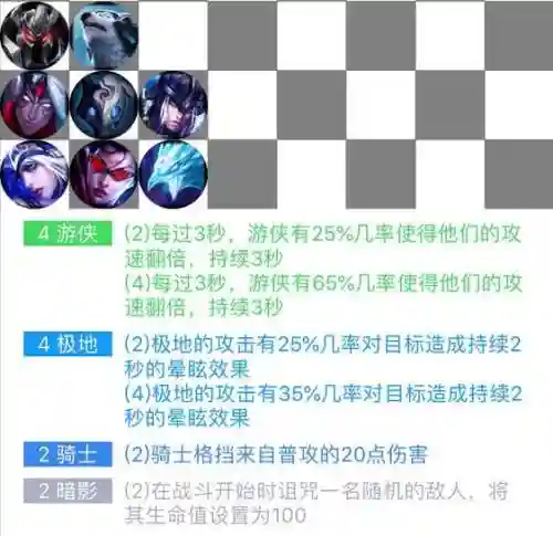 凤凰乌鸦阵容搭配图(霸王天下阵容搭配攻略)插图1