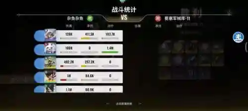 显圣真君搭配阵容最新(赤霄道士最强阵容搭配)插图12