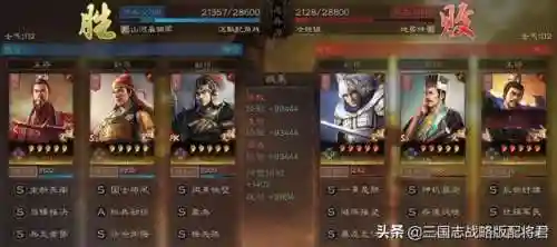 阵容搭配思路怎么写(王者荣耀阵容搭配大全)插图1