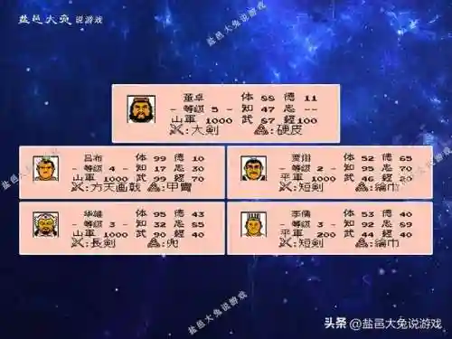 前期董卓搭配什么阵容(董卓阵容搭配三国志战略)插图1 前期董卓搭配什么阵容(董卓阵容搭配三国志战略)插图1